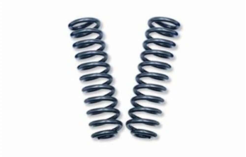 The Benefits of Partnering with a Reliable Coil Spring Supplier for Your Manufacturing Needs