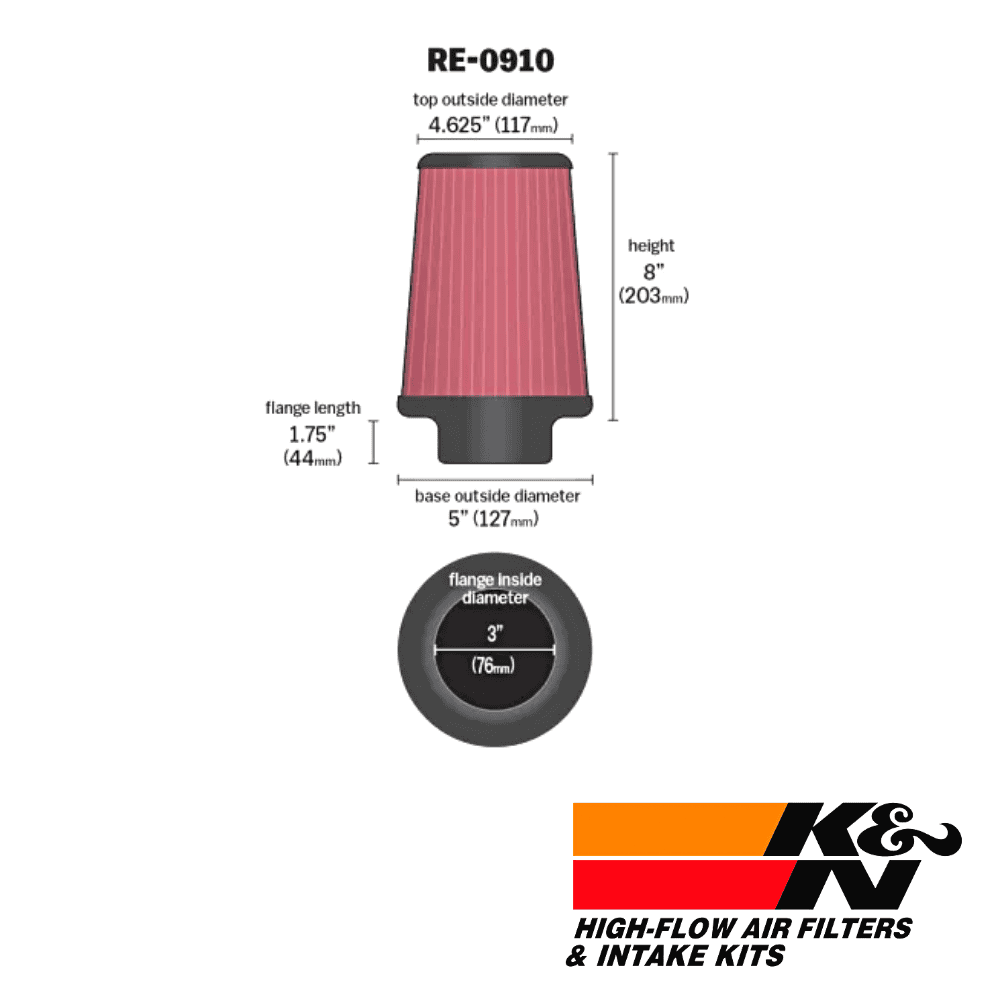 RE-0910 - FILTER Canva edited with logo2 - Al Shiba General Trading