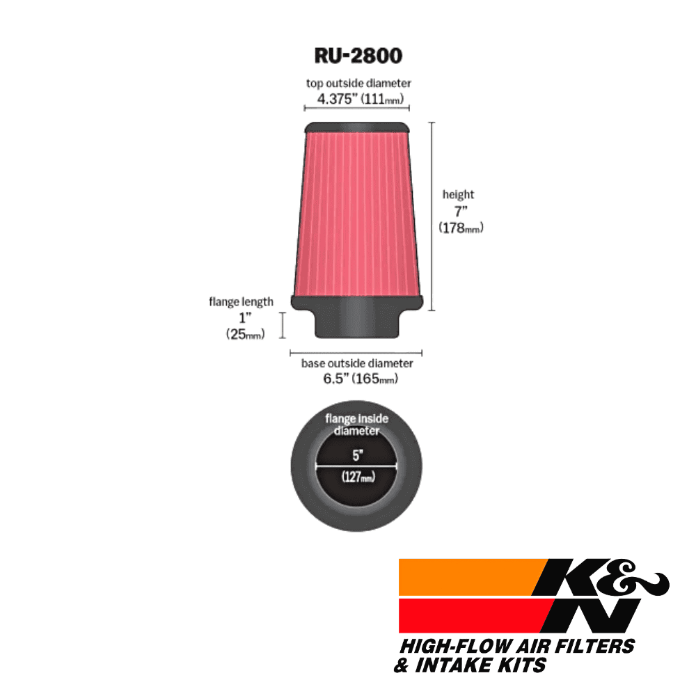 RU-2800_filter 6inch x 8ïnch with canva edited with logo 2 - Al Shiba General Trading