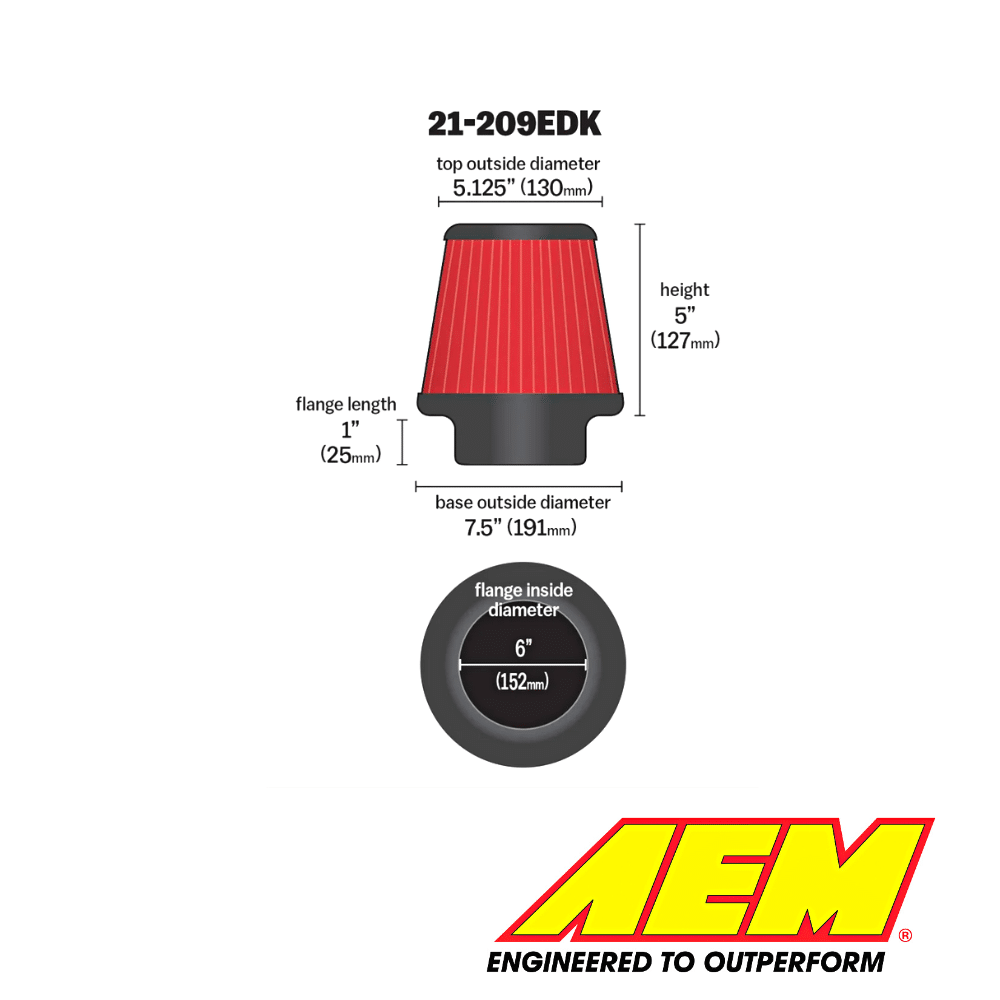 AEM-21-209DK 2 - Al Shiba General Trading